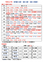 富士桜自然墓地公園 富士桜多宝納骨堂 富士桜常楽納骨堂 創価学会公式サイト